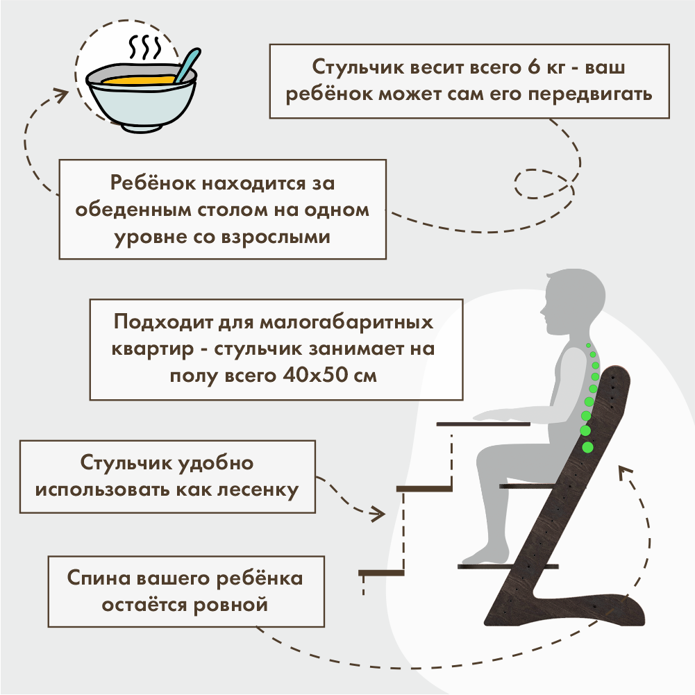 Стул цвета хаки у взрослого